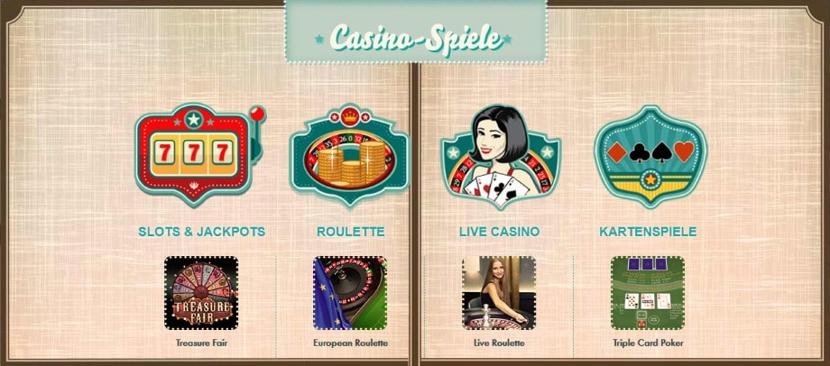 Casino Willkommensbonus nach Rizk Casino