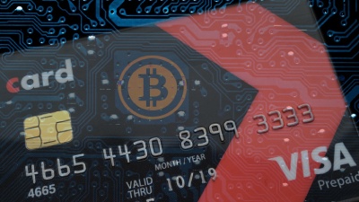 Bitcoin Vergleich mit Kreditkarte