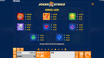 Auszahlungstabelle für Joker Strikes