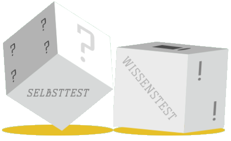Die Fragen zur Selbsteinschätzung